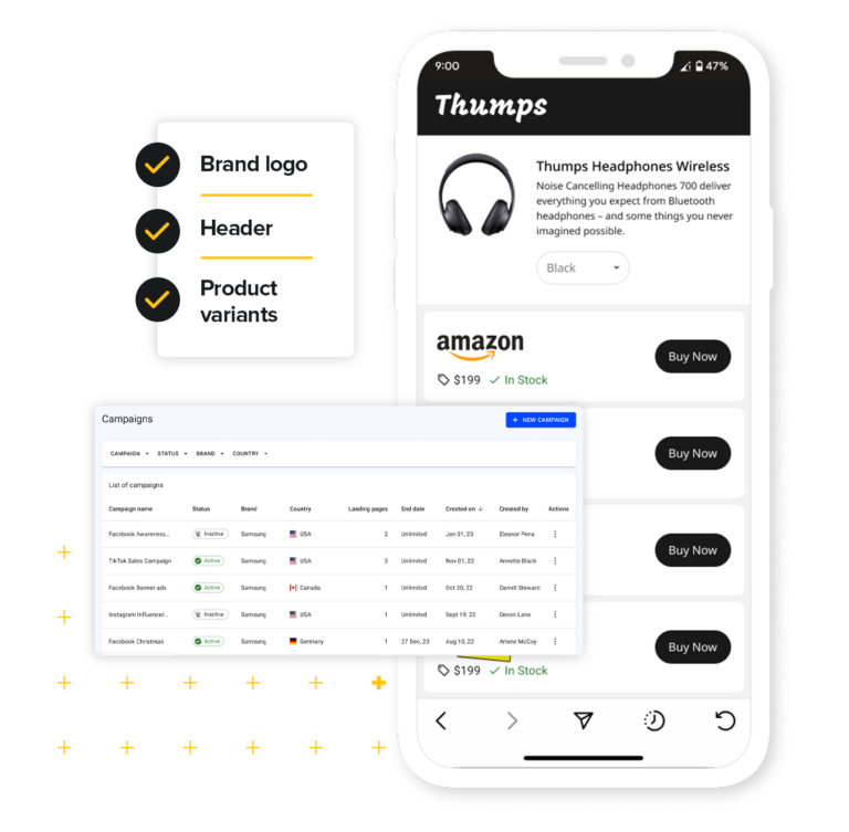 Maximize Your Product Reach Across E-commerce Platforms